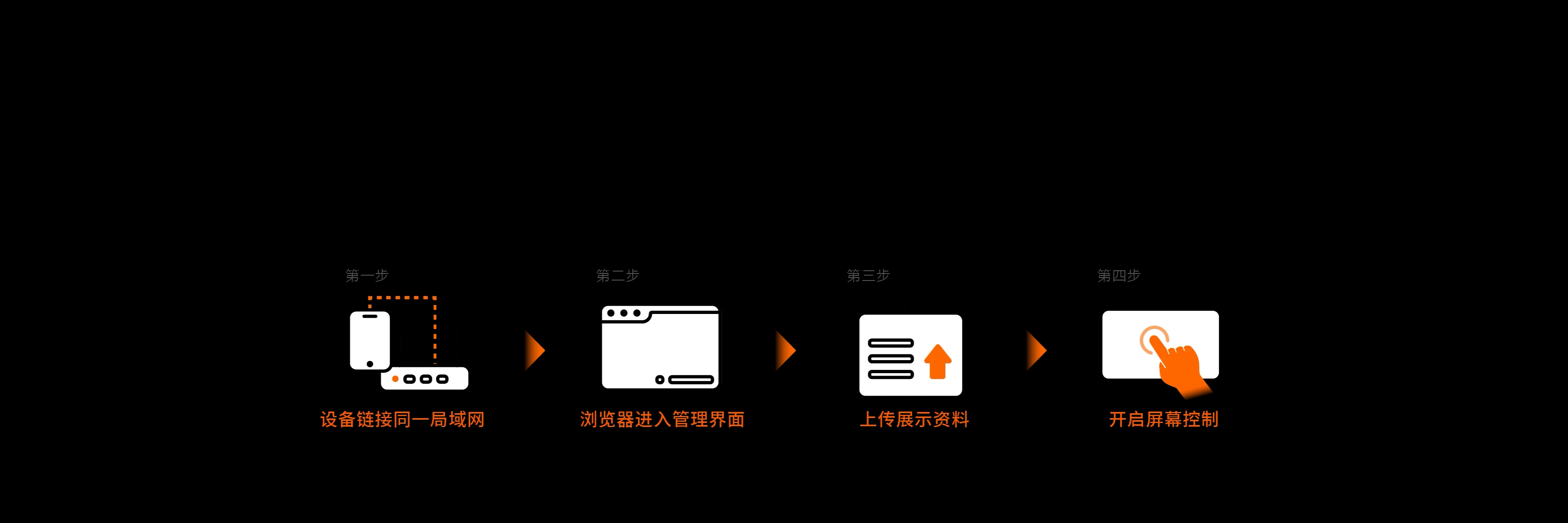 简捷易投,落地无感