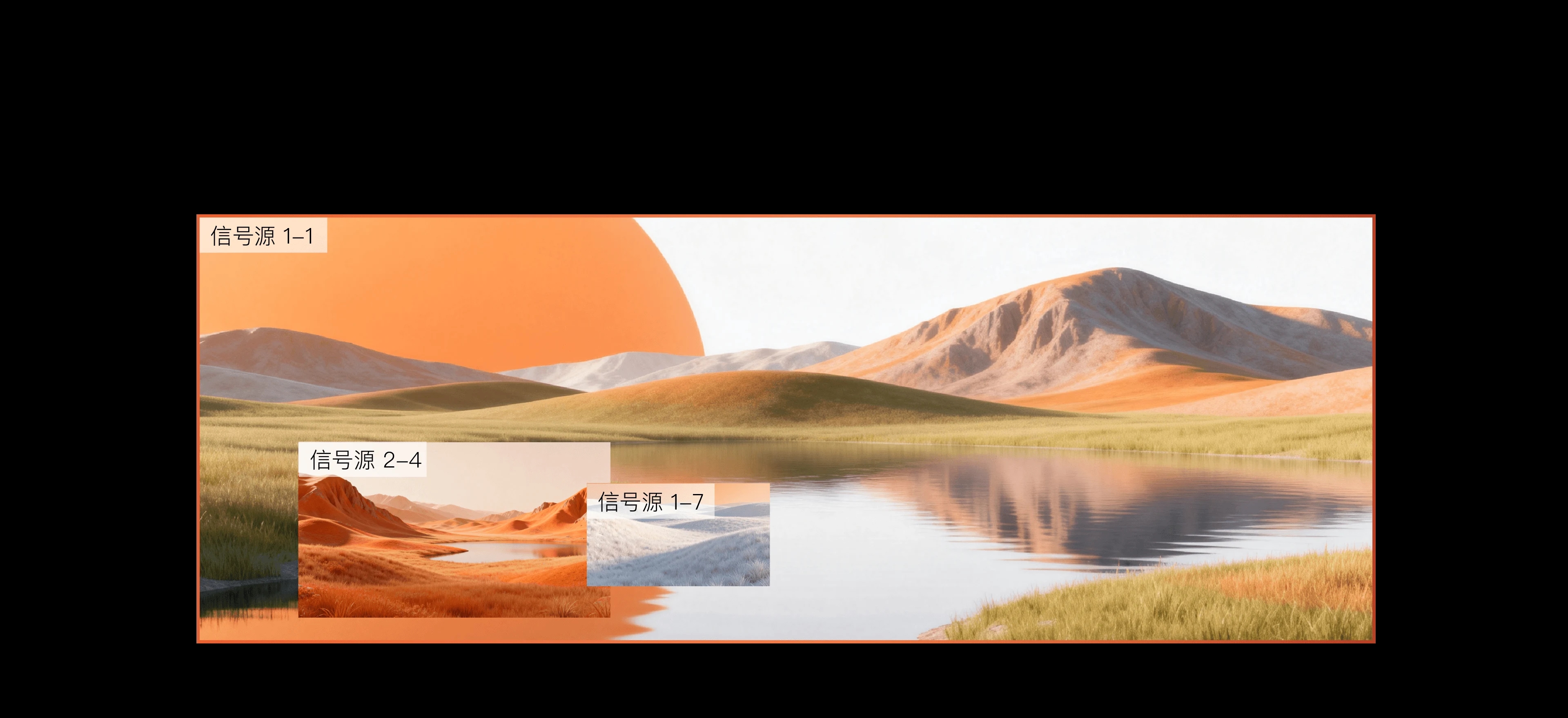 大屏灵活布局