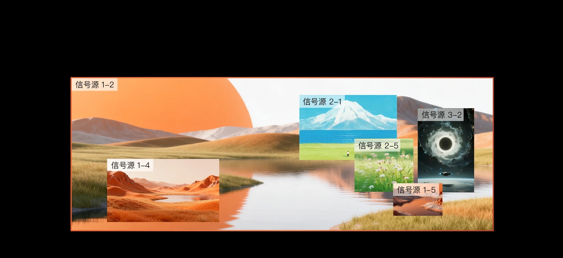 大屏灵活布局